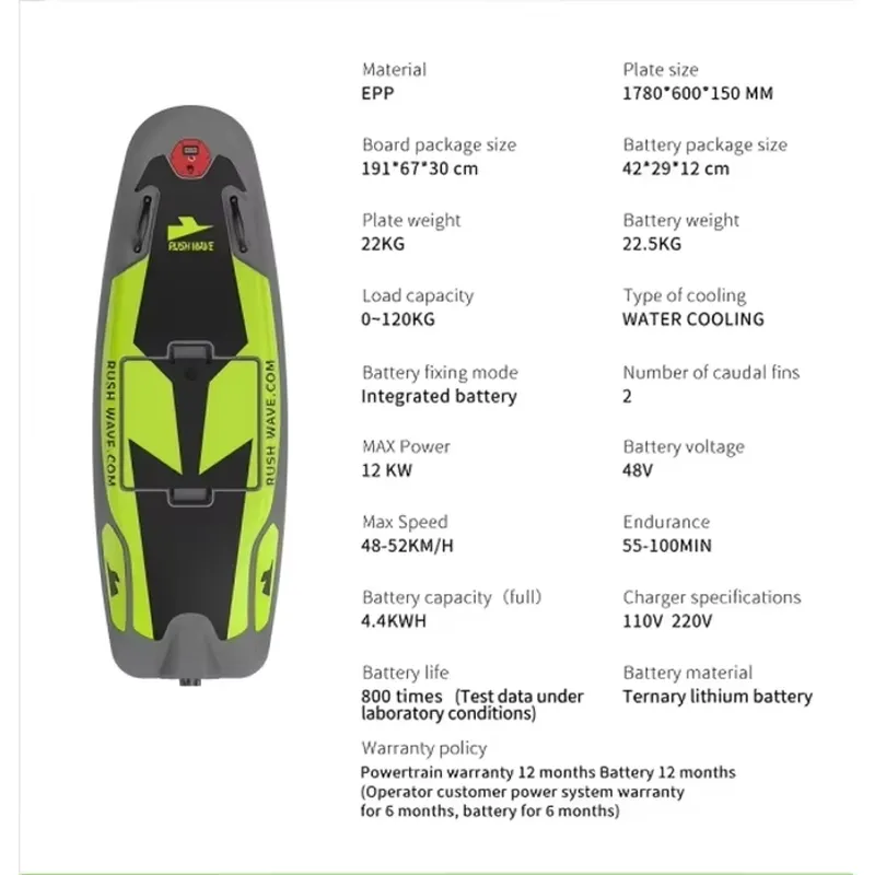 Rush Wave Rider H1 Electric Su - Electric Surfboard Jetboard 评论和价格
