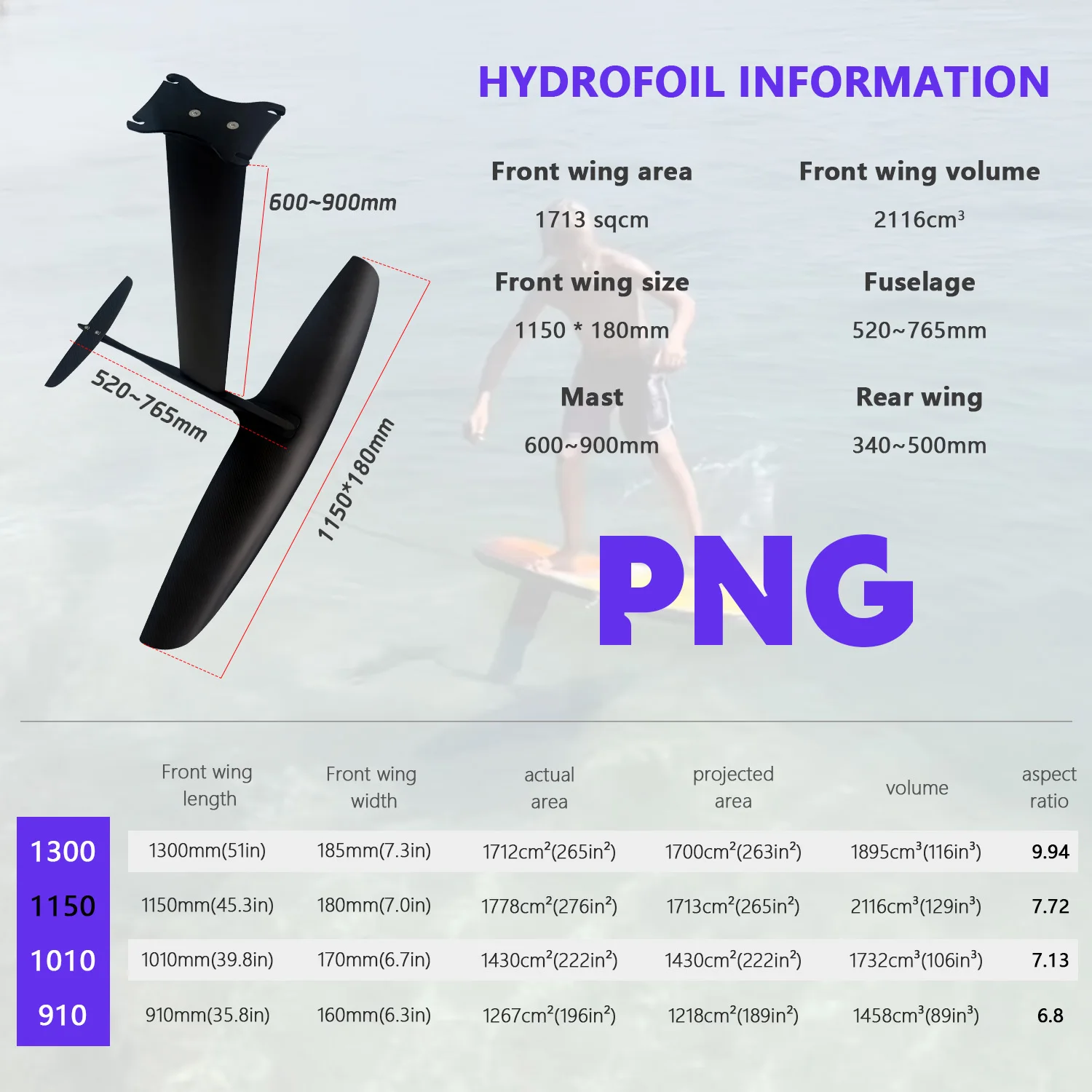 Hot Selling PNG 1150 Unisex Wi - Efoil Board Foil Wing Carbon 评论和价格