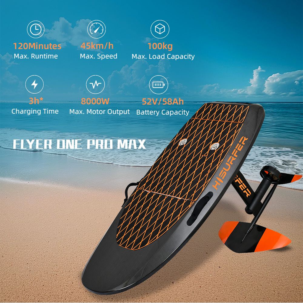 Ready to Ship 8KW 45KM/H Full  - Efoil Electric Hydrofoil Surfboard 评论和价格