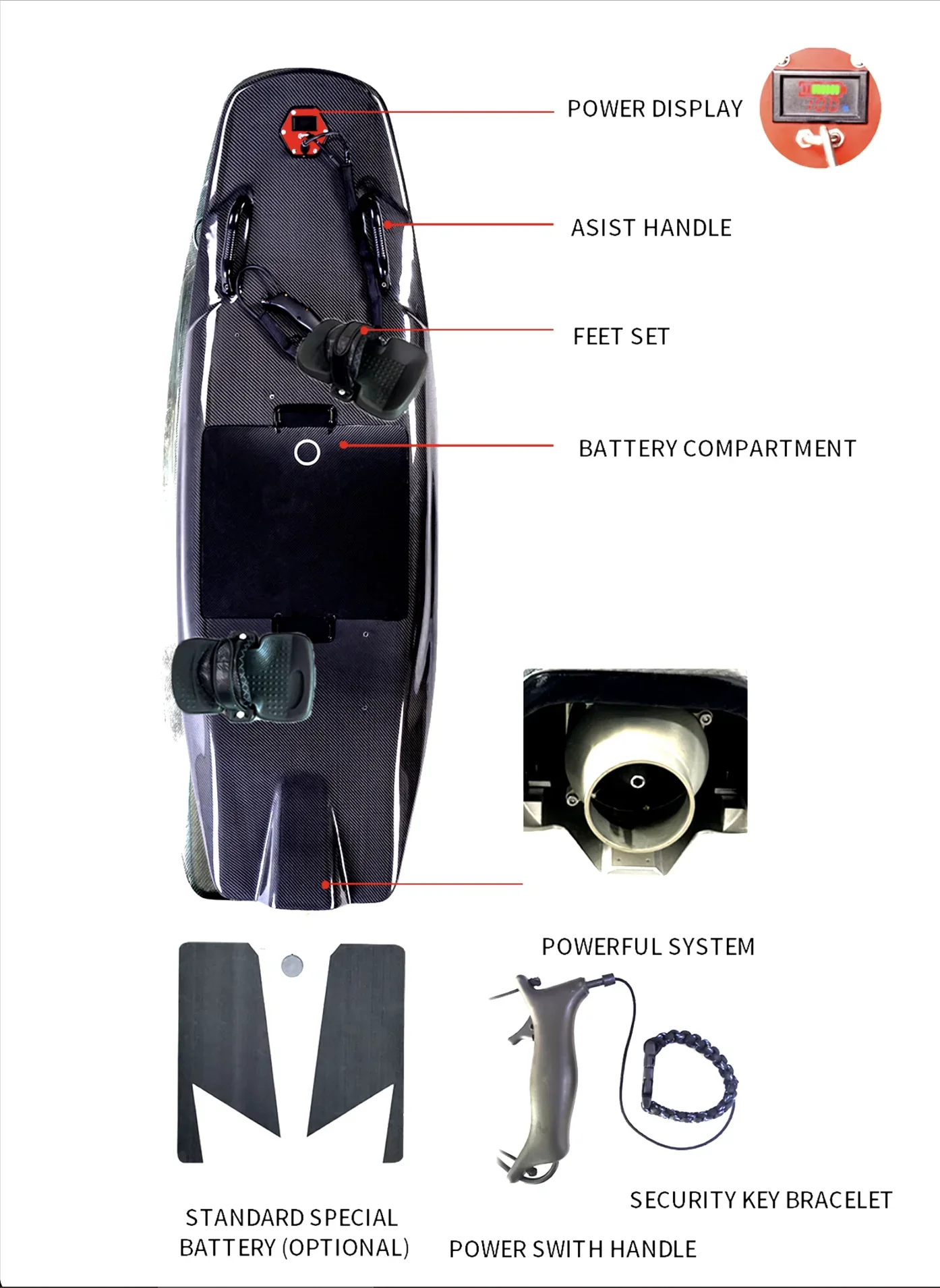 Electric E Power Motorized Ful - Electric Surfboard Jetboard 评论和价格