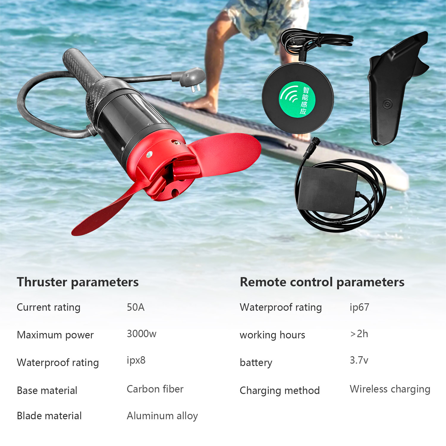 Water Sports 21700-13S3P Carbo - Electric Surfboard 3000W 评论和价格